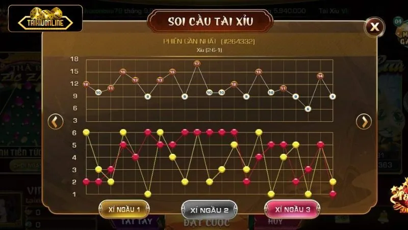 Đánh bệt - Cách soi cầu tài xỉu đơn giản nhất