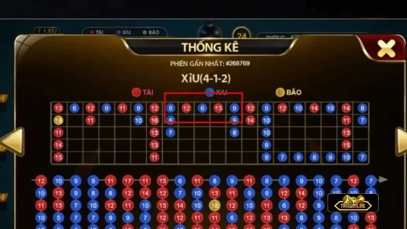 Giao diện web thân thiện